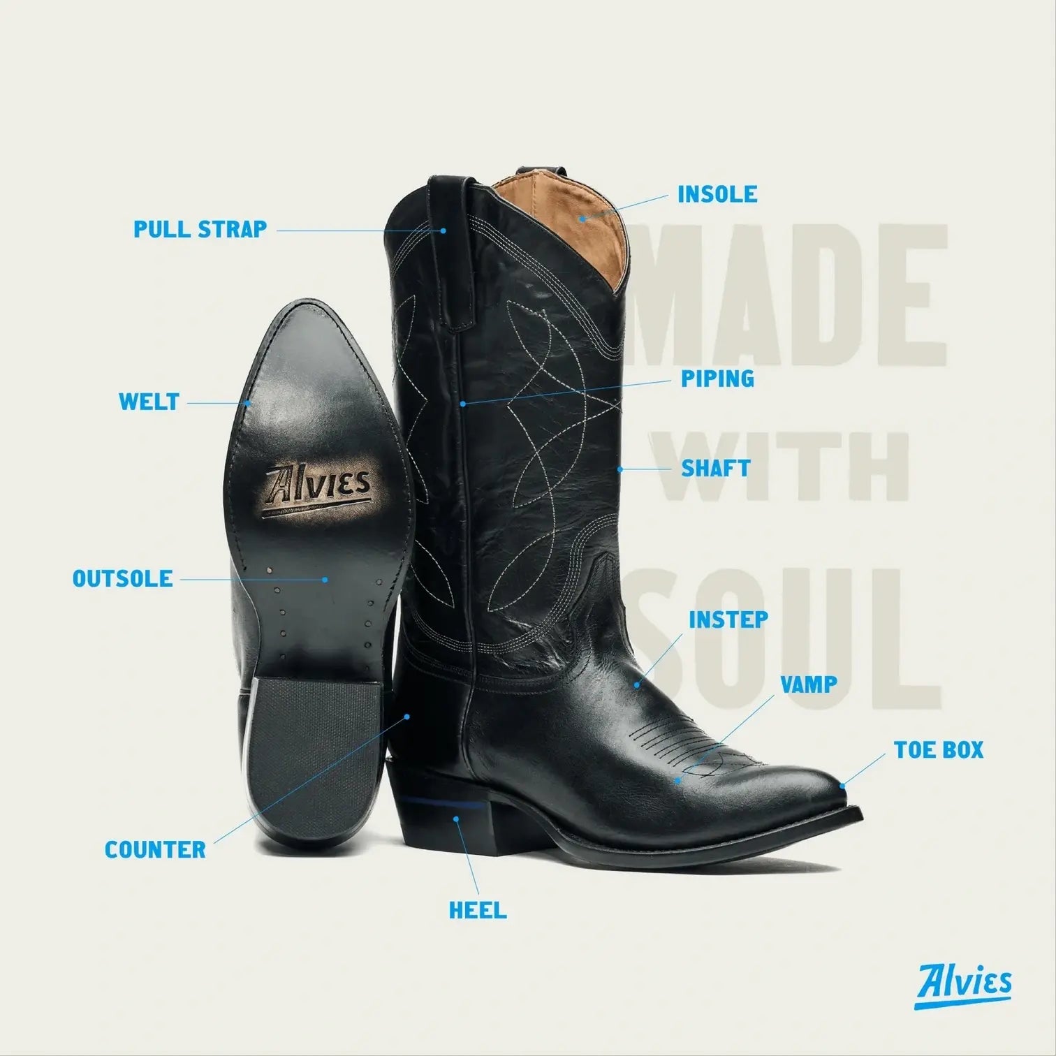 From heel to toe: the anatomy of a cowboy boot