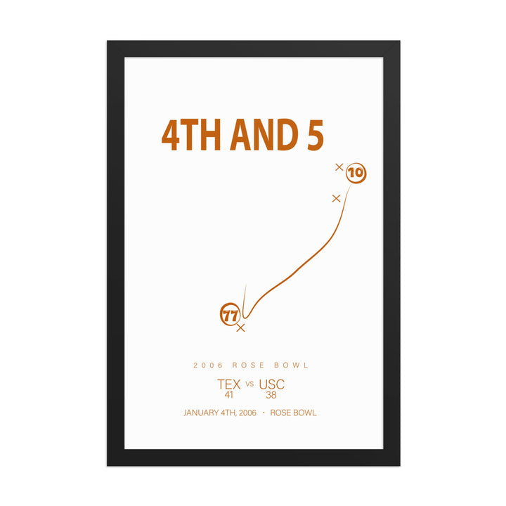 4th and 5