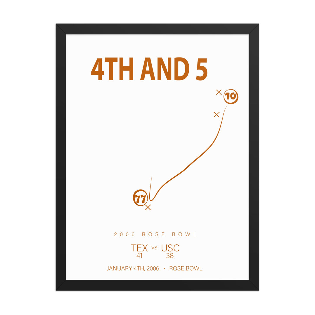 4th and 5
