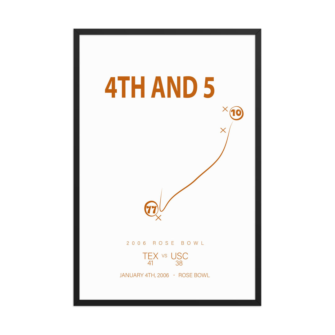 4th and 5