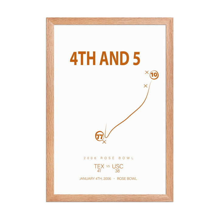 4th and 5