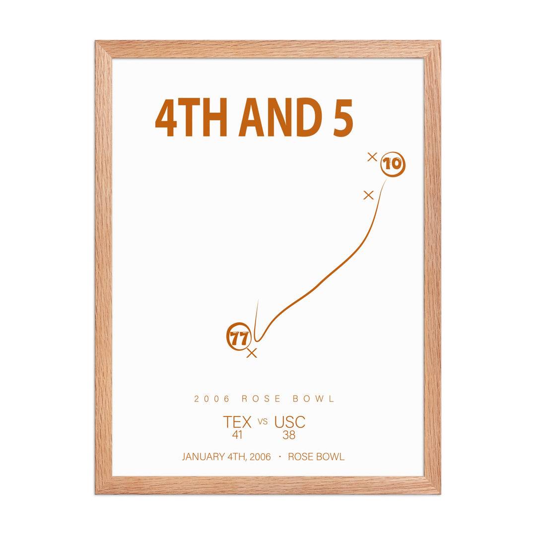4th and 5
