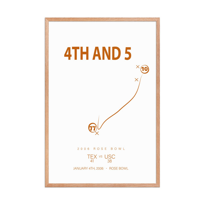 4th and 5