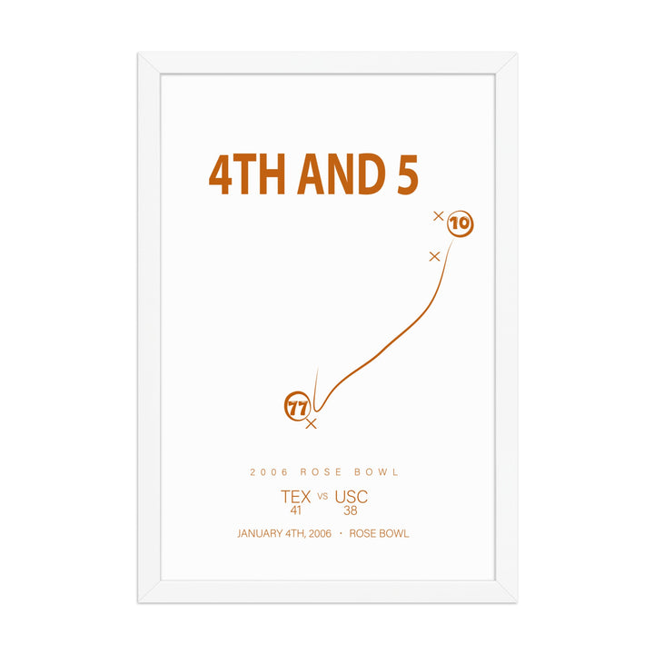 4th and 5