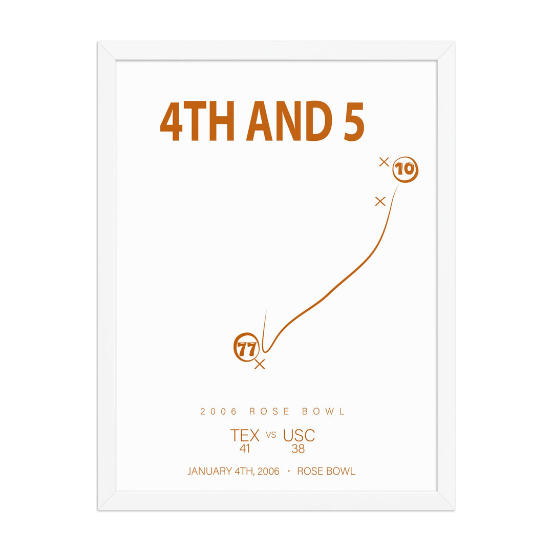 4th and 5