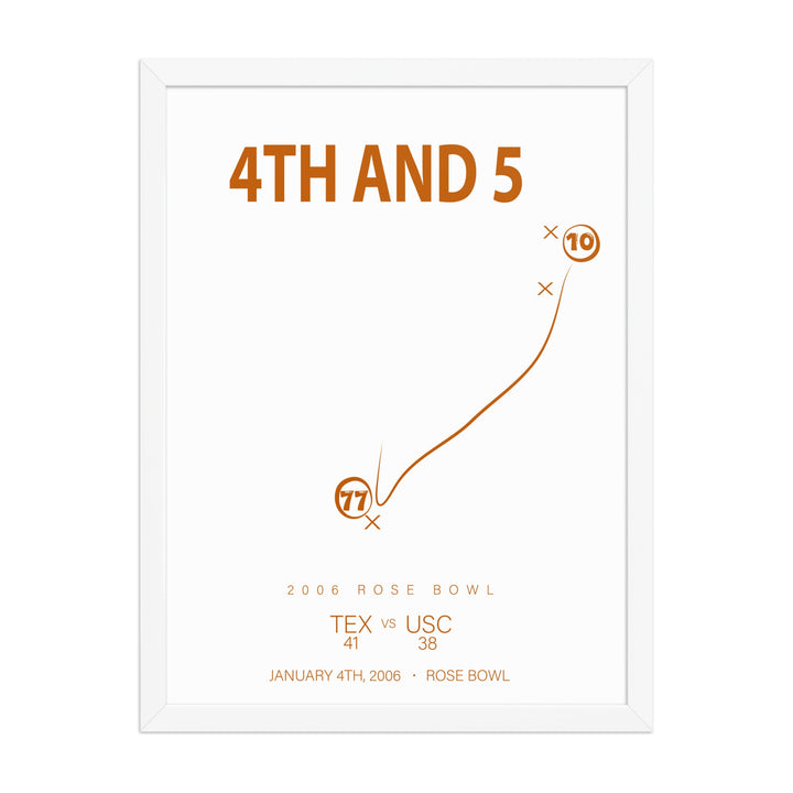 4th and 5