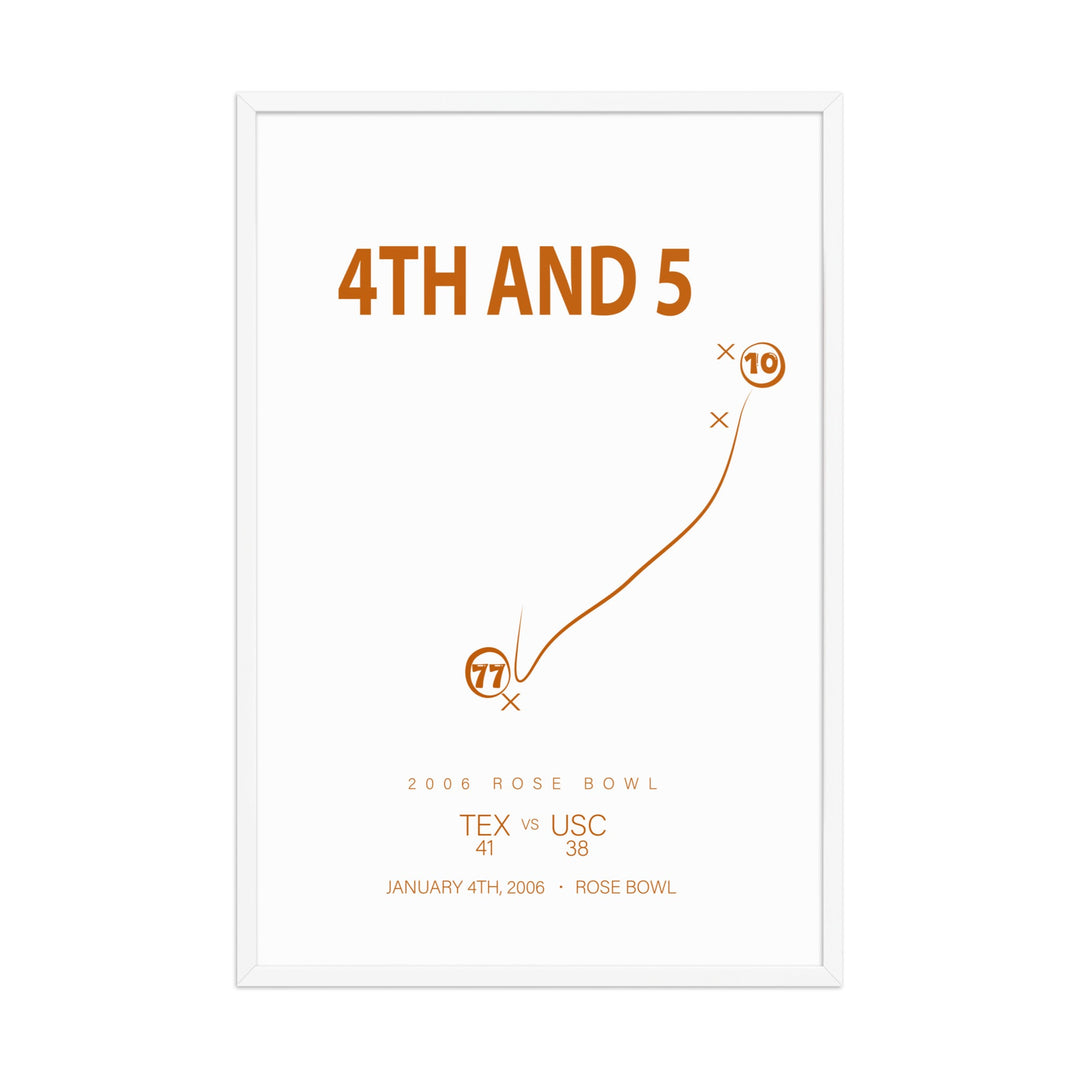 4th and 5