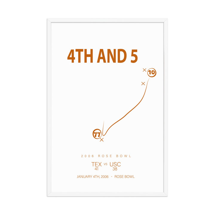 4th and 5