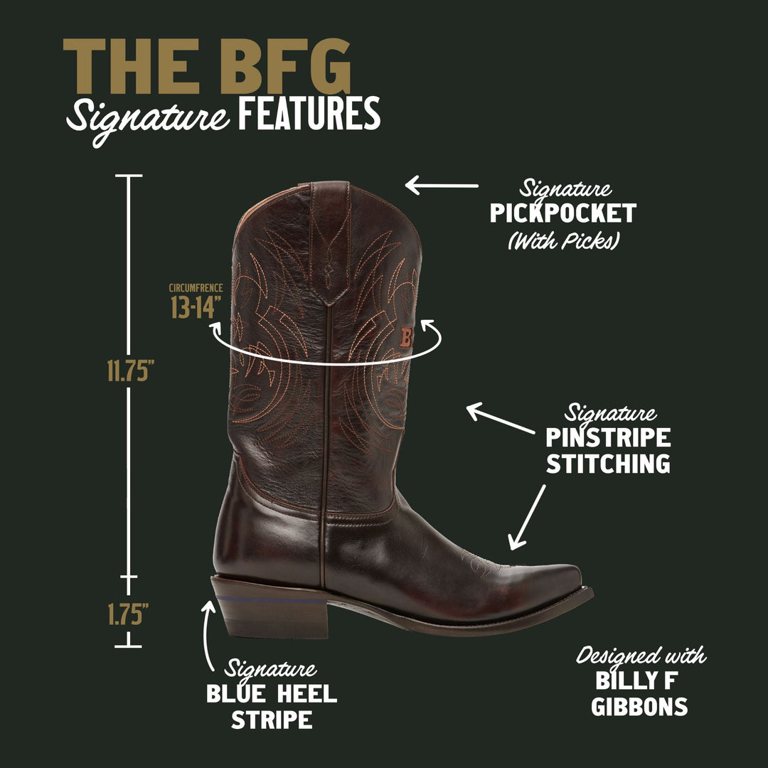 BFG - Alvies, El Hombre
