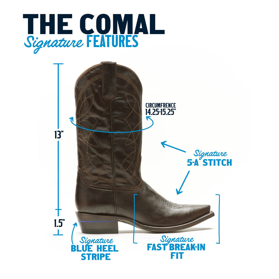 The Comal - Alvies, Mudflats